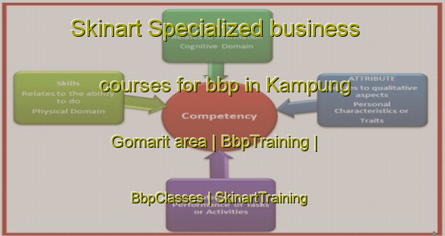 Skinart Specialized business courses for bbp in Kampung Gomarit area | BbpTraining | BbpClasses | SkinartTraining-Malaysia